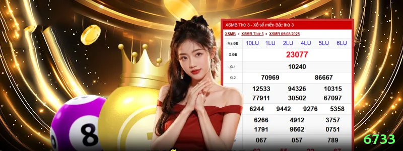 6733 - Slots Gold Screenshot 1